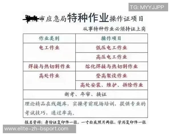 足球教练员证报名指南及注意事项详解助你顺利获取证书 足球教练员证报名指南及注意事项详解助你顺利获取证书